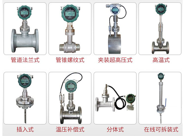 液氧流量计产品分类图