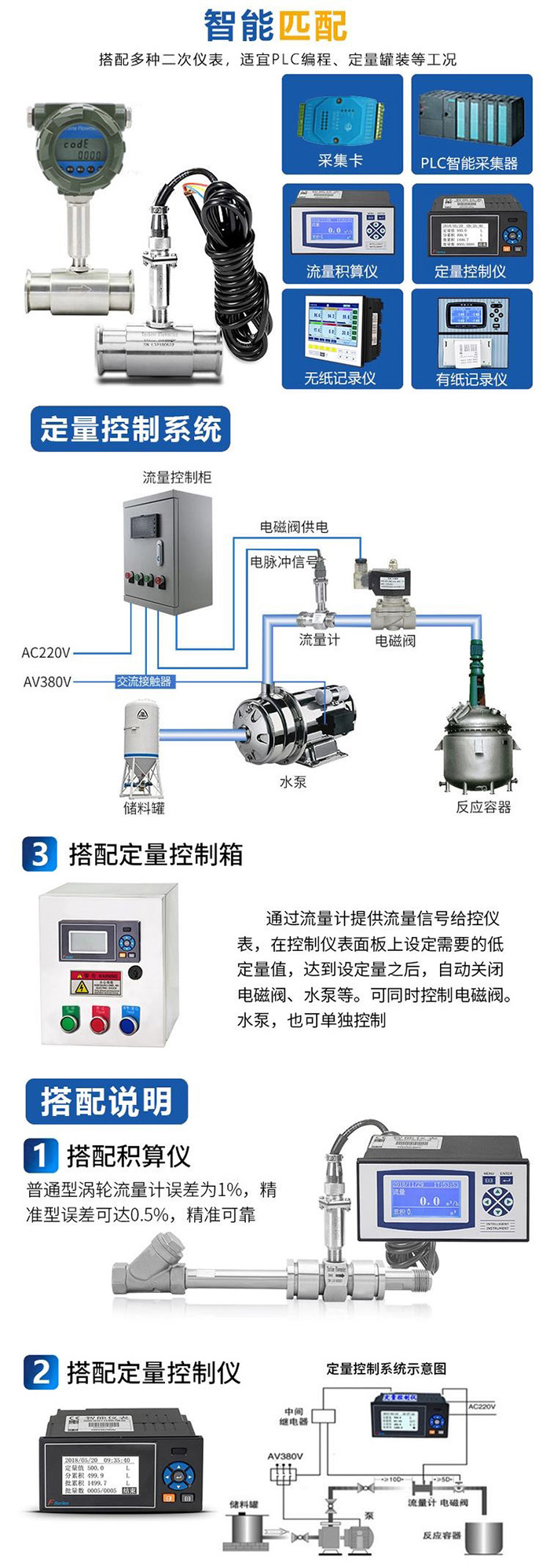 法兰夹装式在线观看麻豆视频与定量控制仪安装示意图