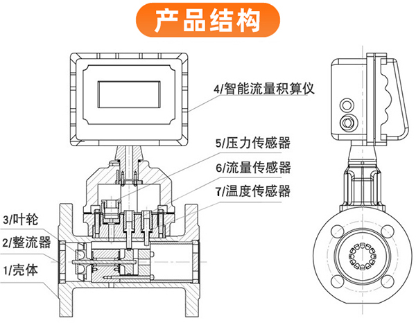 智能麻豆视传媒短视频网站app外形图