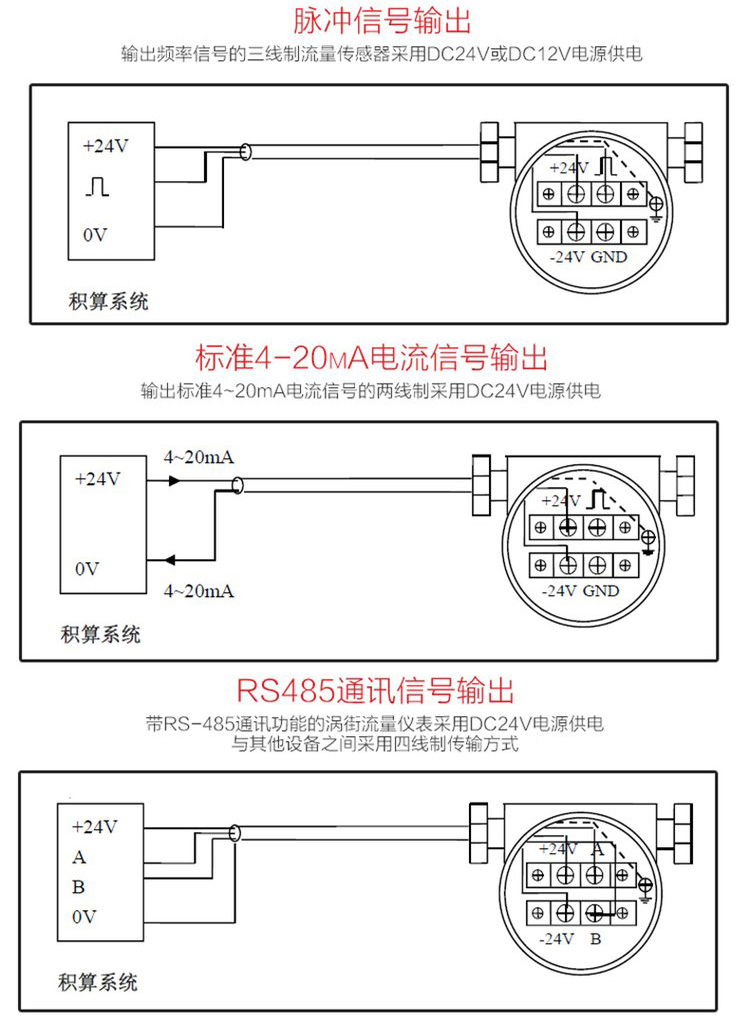 一体式涡街流量计接线图