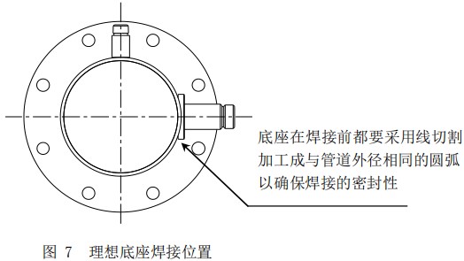 烟气热式质量流量计底座焊接位置图