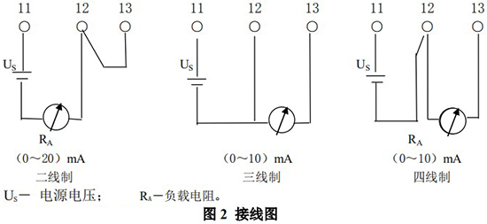 dn50转子流量计电性能接线图