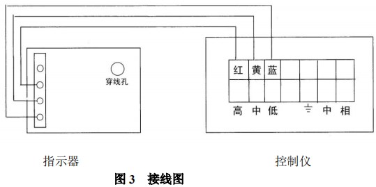 远传金属转子流量计限位开关接线图