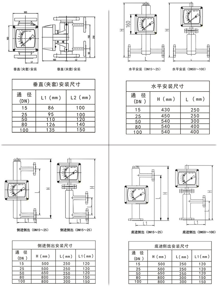 不锈钢金属管浮子流量计安装尺寸图