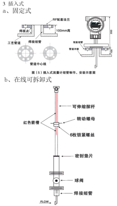 高粘度靶式流量计插入式外形尺寸表