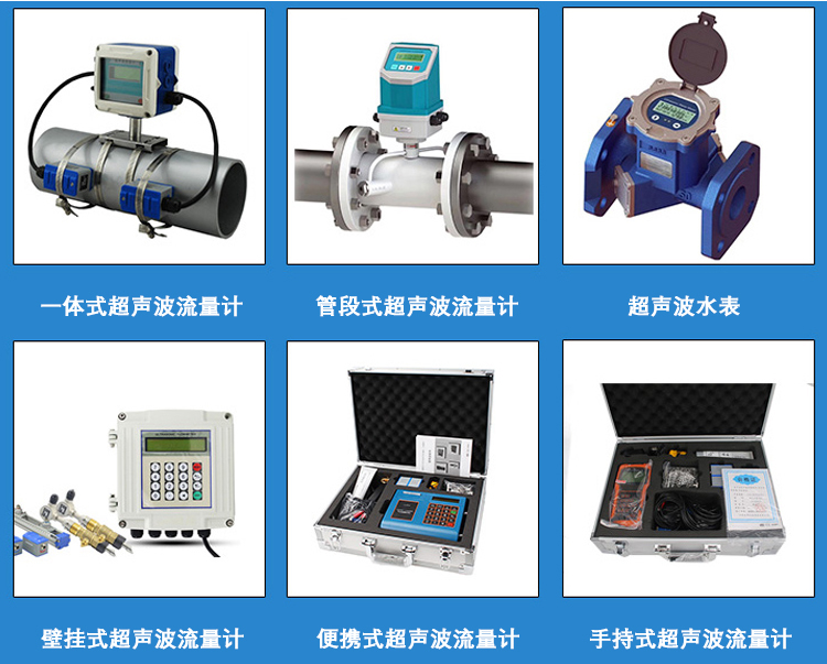 外贴式超声波流量计分类图