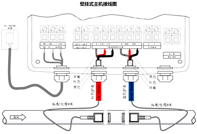 给排水超声波流量计接线图