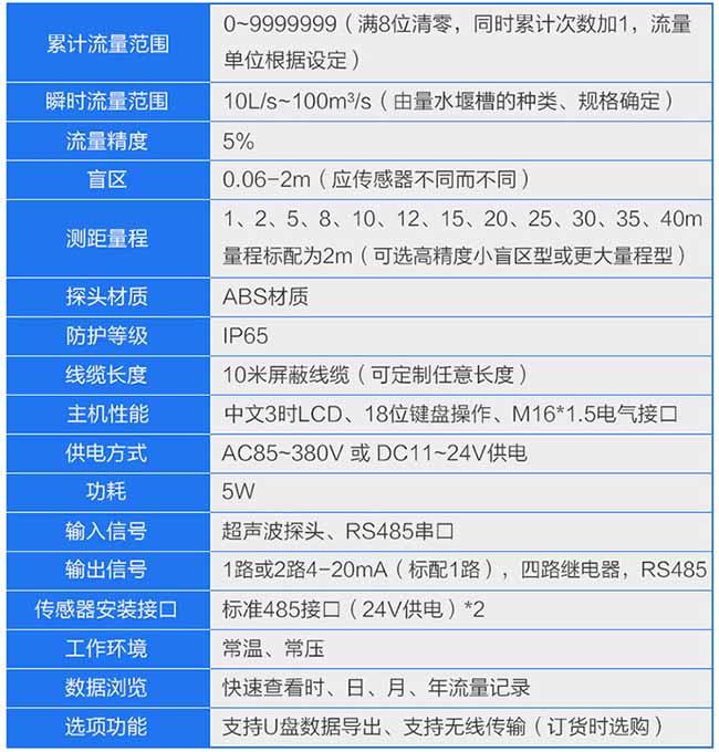 农业灌溉超声波流量计参数表