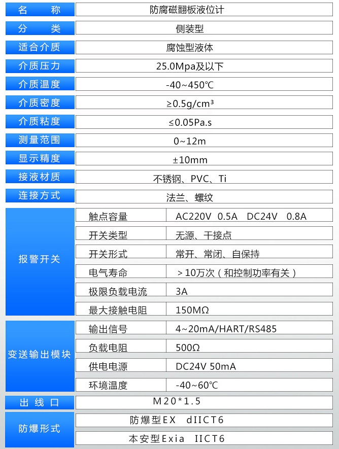 船舶磁翻板液位计技术参数对照表