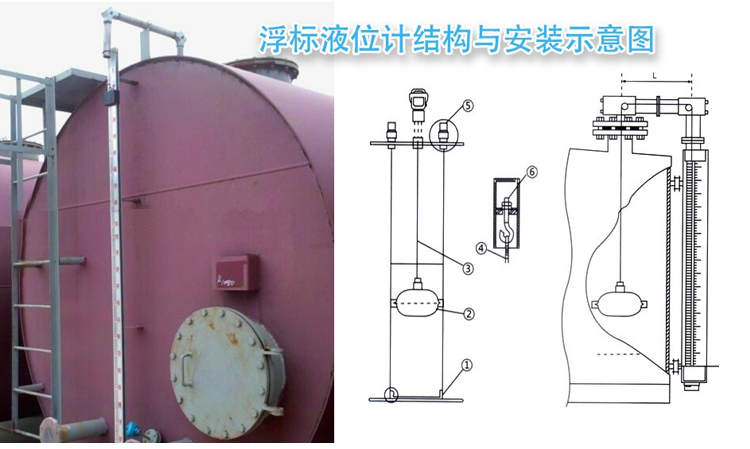 ufz浮标液位计现场安装使用图