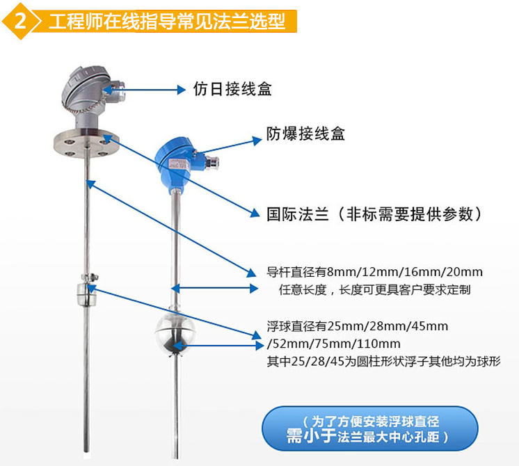 消防池用浮球液位计法兰选型图