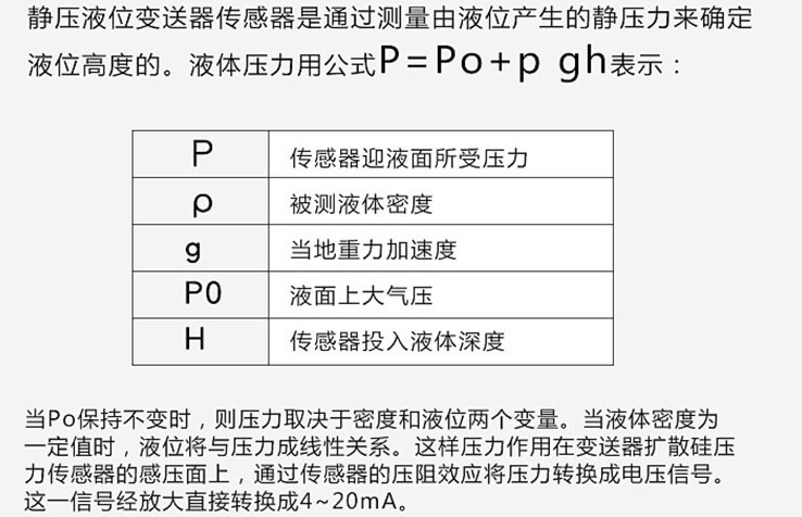 浮球磁翻板液位计工作原理图