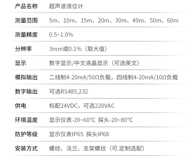 污水井液位计技术参数表