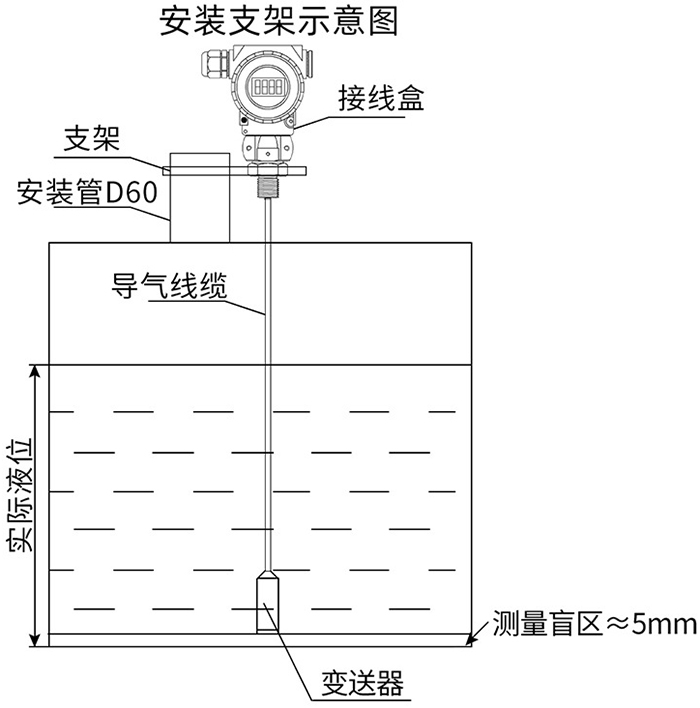 高温型液位变送器支架安装示意图