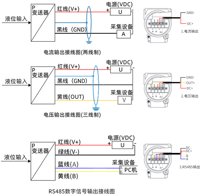 水箱投入式液位计接线方式图