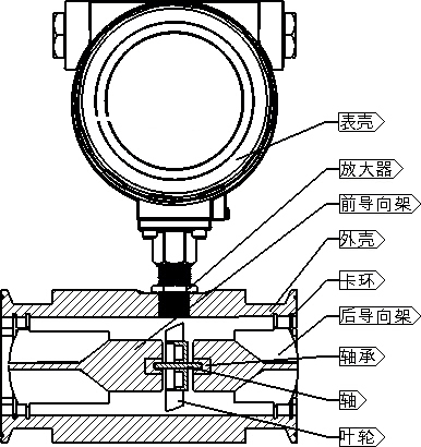 切削液流量计结构图