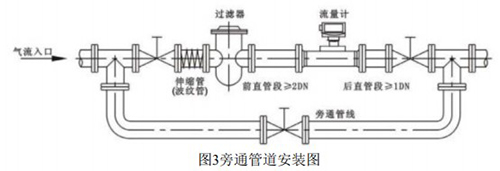 智能麻豆视传媒短视频网站app安装方式图