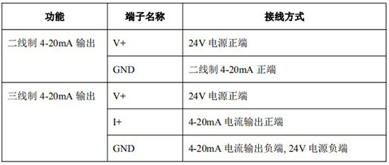 液体容积式流量计4-20mA接线对照表