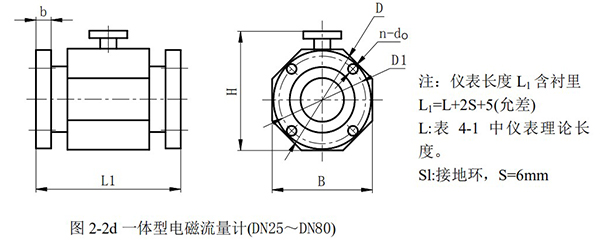 砂浆流量计外形尺寸图二