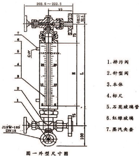 小流量液体流量计结构图