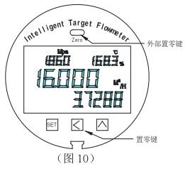 低温液氮流量计零点设置方法